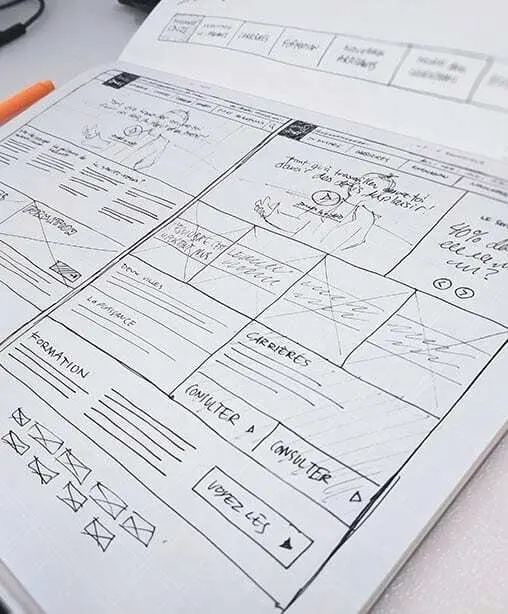 Photo montrant les wireframes d'un site web crayonnés sur un carnet