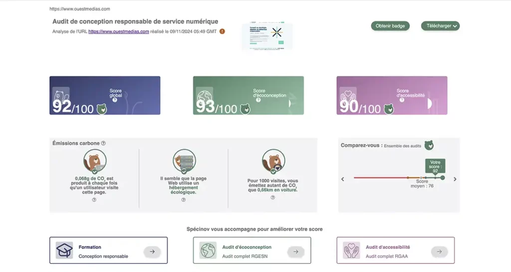 copie d'écran des résultats du test Kastor Green pour le site Ouest Médias : 92/100