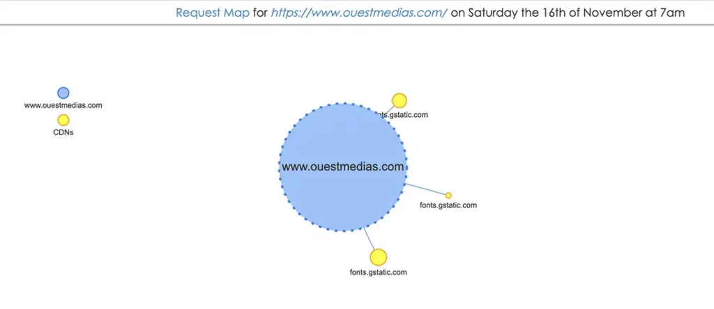 carte du test request map gneratour pour le site ouest medias