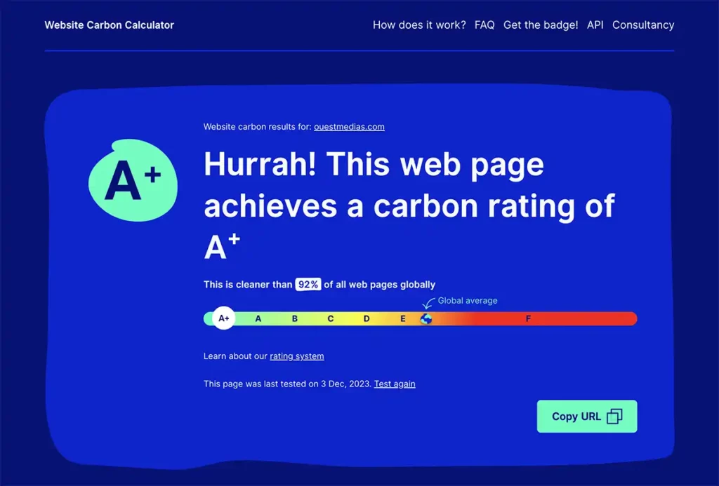 copie d'écran de website carbon : score A+ et 0,09g de CO2